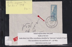 Israel Interim Covers
