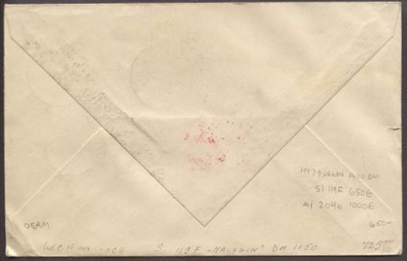 Hungary 1931 Polar flight to Switzerland