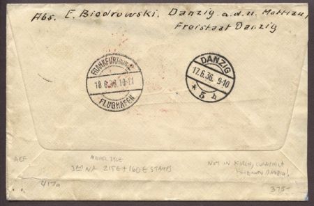 Danzig 1936 3rd North America Flight