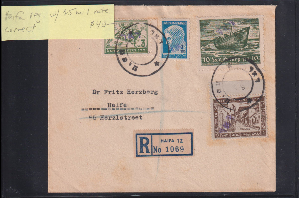 Israel Interim Covers