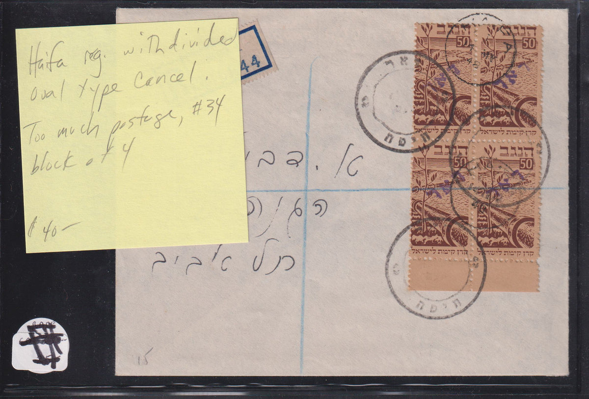 Israel Interim Covers