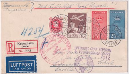 Denmark 1932 First South American Flight with C2