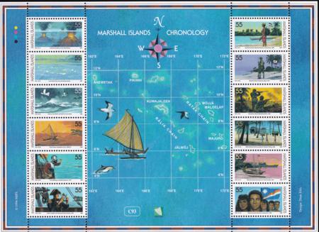 US 607 Trust Territories Marshall Islands NH VF Marshalls Chronology M/S