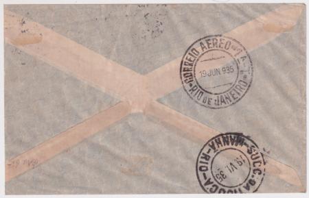 Switzerland 1935 6th South American Flight Cover to Rio