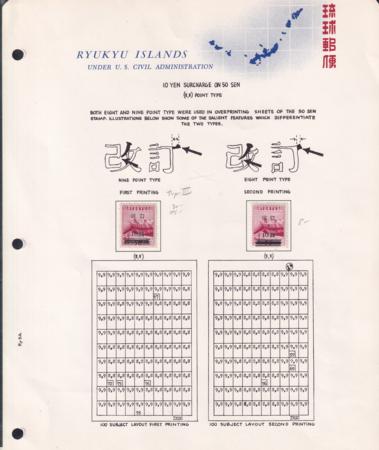 US Possessions - Ryukyu Islands 16-16BNH Small Collection On Bush Pages