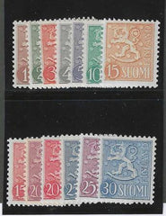 Finland 312-23  F-VF Mint Hinged cv $45.25