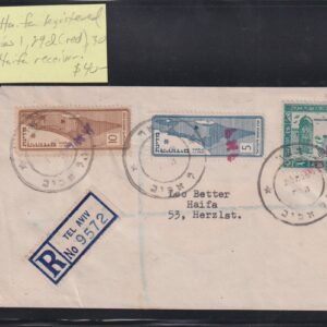 Israel Interim Covers