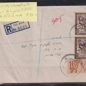 Israel Interim Covers