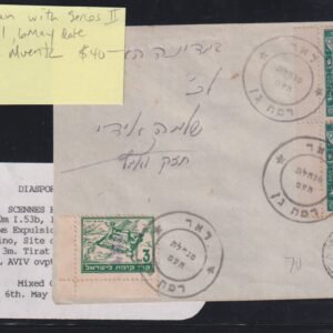 Israel Interim Covers
