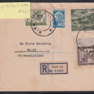 Israel Interim Covers