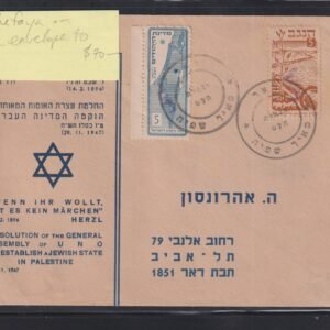 Israel Interim Covers