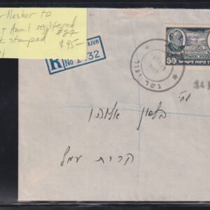 Israel Interim Covers