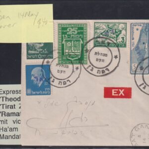 Israel Interim Covers