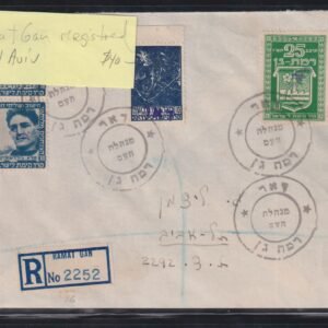 Israel Interim Covers