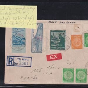 Israel Interim Covers