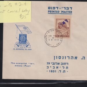 Israel Interim Covers