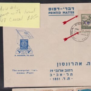 Israel Interim Covers