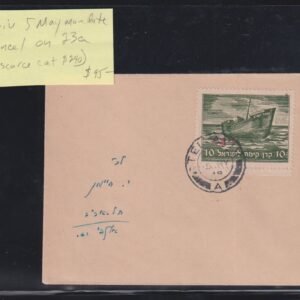 Israel Interim Covers