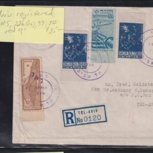 Israel Interim Covers