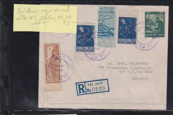 Israel Interim Covers