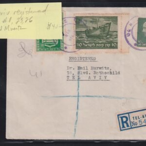 Israel Interim Covers