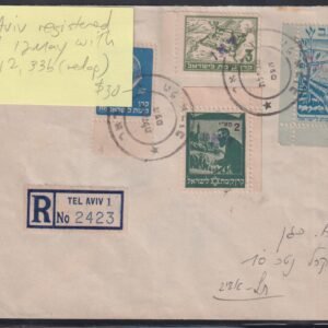 Israel Interim Covers