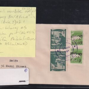 Israel Interim Covers