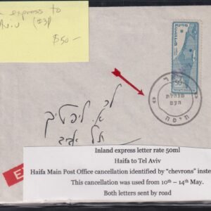 Israel Interim Covers