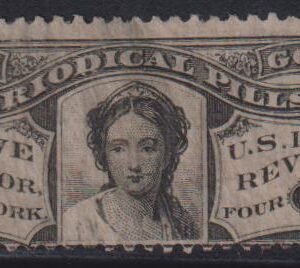 US Revenues #RS134a Used