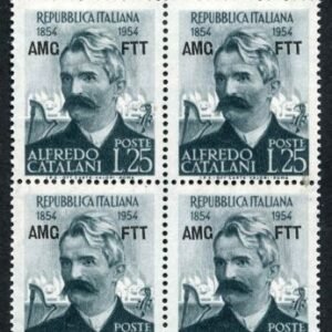 Italy Trieste Zone A 201 VF NH