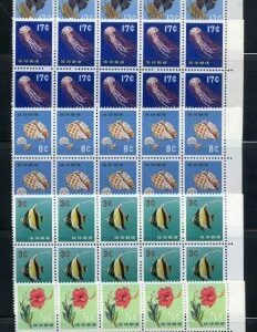 US Possessions - Ryukyu Islands 76 - 80 VF/NH Imprint blocks of 10 (cv$178.50)