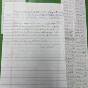 Mexico 1866-1988 Used Collections