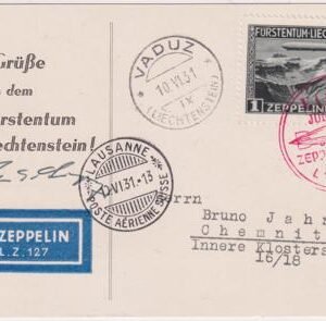 Liechtenstein 1931 Specially Printed Postal Museum PPC with C7