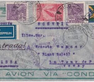Brazil 1933 4th South America Flight Card to Switzerland