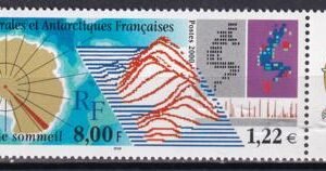 French Southern & Antartic Territories 265 Sleep Study