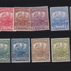 Newfoundland #115-26 NH F - VF